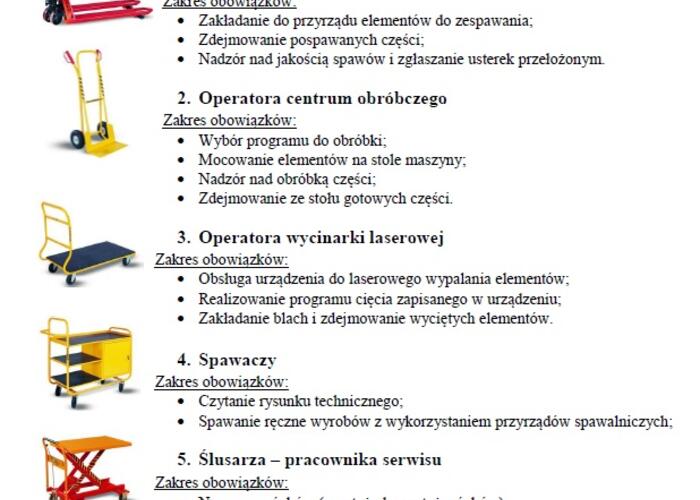 Grajewo ogłoszenia: Zatrudnimy:
Pracownika do obsługi robota spawalniczego
Zakres...